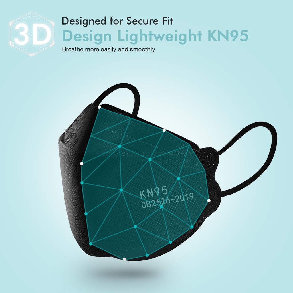 lement-kn95-face-masks-50-pcs-breathable-61rktlpjG8L.jpg