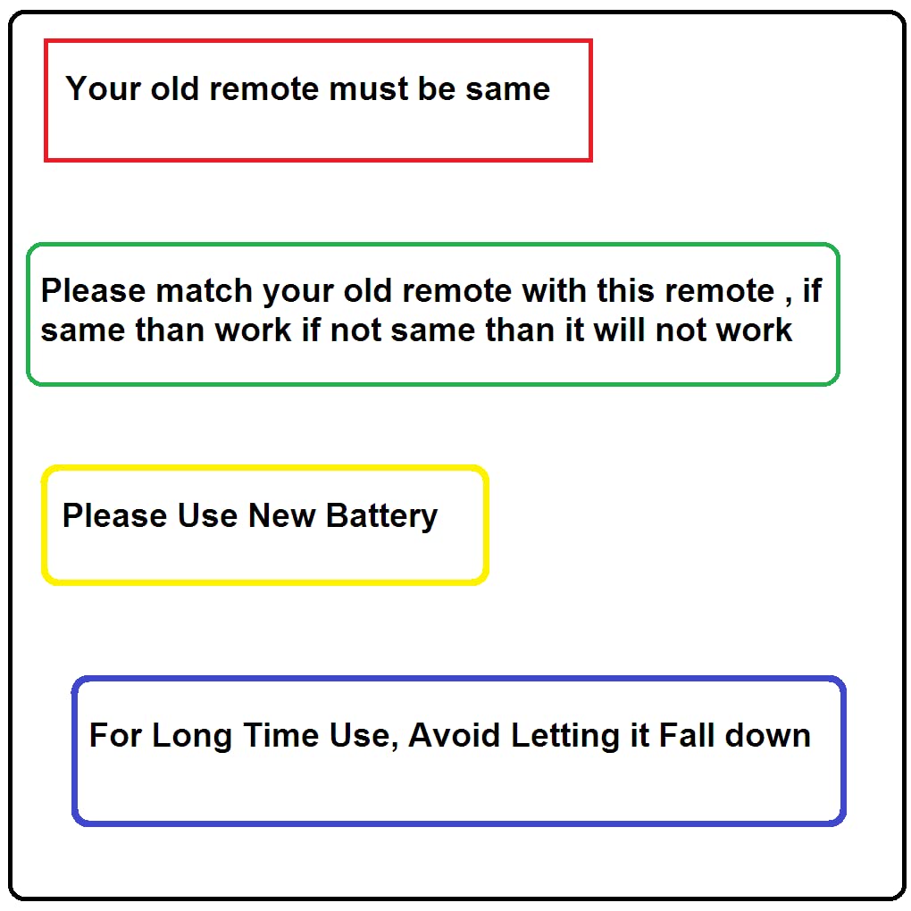 vnq-remote-compatible-with-lloyd-ac-remo-61TGH2V85yL.jpg