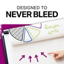 sharpie-flip-chart-markers-bullet-tip-as-71Dq97MRYdL.jpg