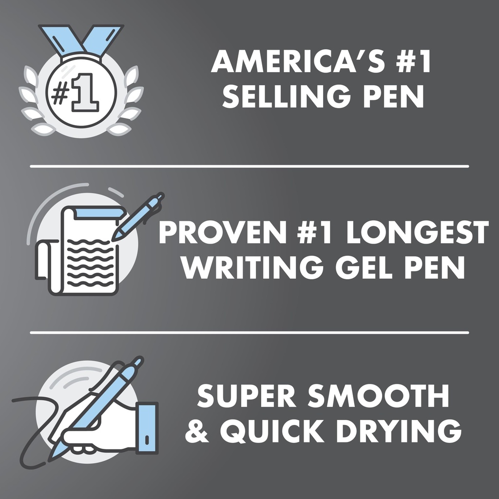 pilot-g2-premium-gel-roller-pen-retracta-71pA-KIhzHL.jpg