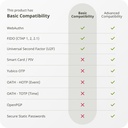 yubico-security-key-c-nfc-basic-compatib-71rhzPmY1jL.jpg