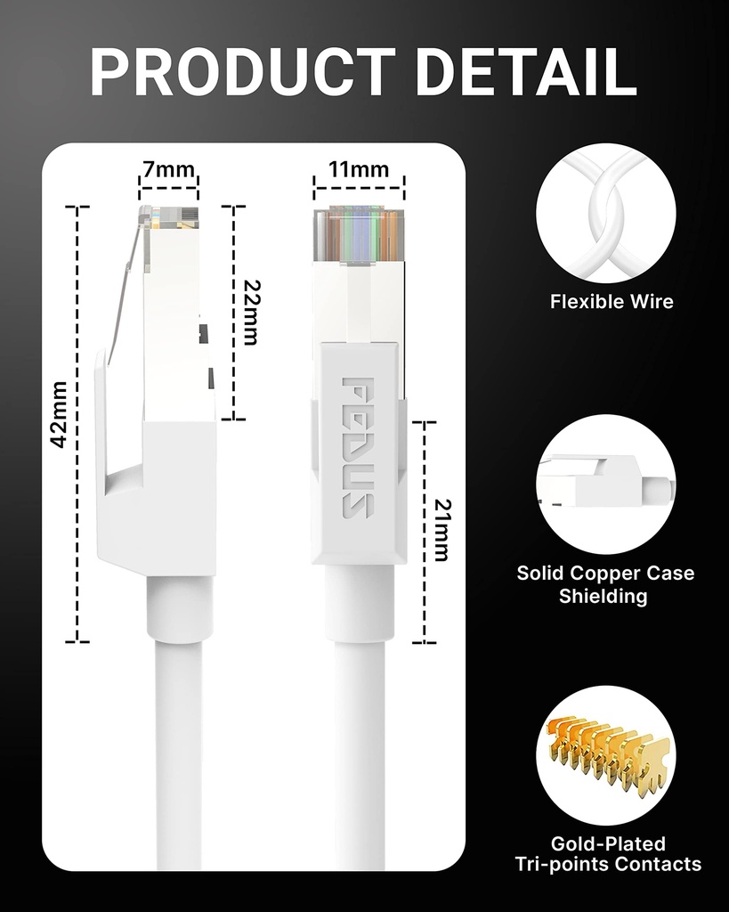 fedus-cat6-ethernet-cable-15-meter-high--71Vo65kz-iL.jpg