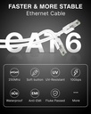 fedus-cat6-ethernet-cable-15-meter-high--71rpEMl8-4L.jpg