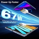 sounce-67w-fast-charging-usb-c-cable-for-71pkZCC6sRL.jpg