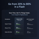 xiaomi-power-bank-5i-20000mah-67w-turbo--71+sxwDreLL.jpg
