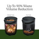 food-cycler-eco-5-award-winning-kitchen--61gpCn6GMTL.jpg