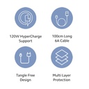 xiaomi-mi-6a-fast-charging-cable-120w-us-61N+AzWOIOL.jpg