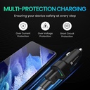 portronics-80w-dual-output-fast-car-char-71aiuuHS07L.jpg