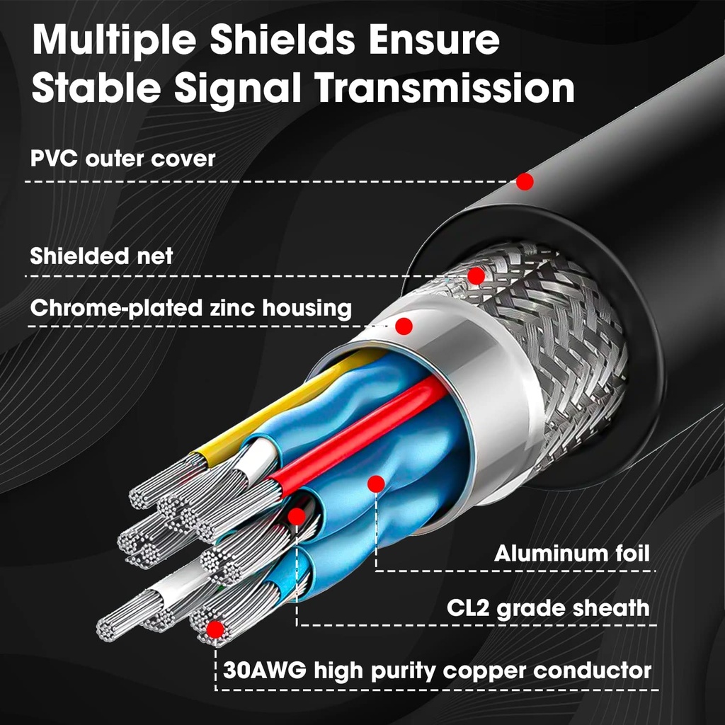 sounce-10-meter-high-speed-hdmi-cable-hd-71LNfuVHqlL.jpg