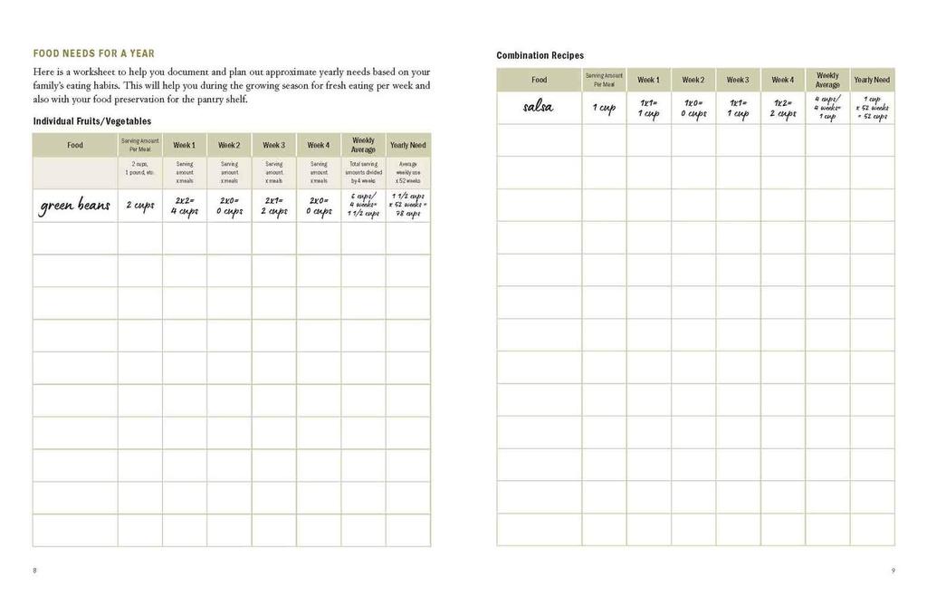 the-family-garden-planner-organize-your--61Cd+U1kzZL.jpg