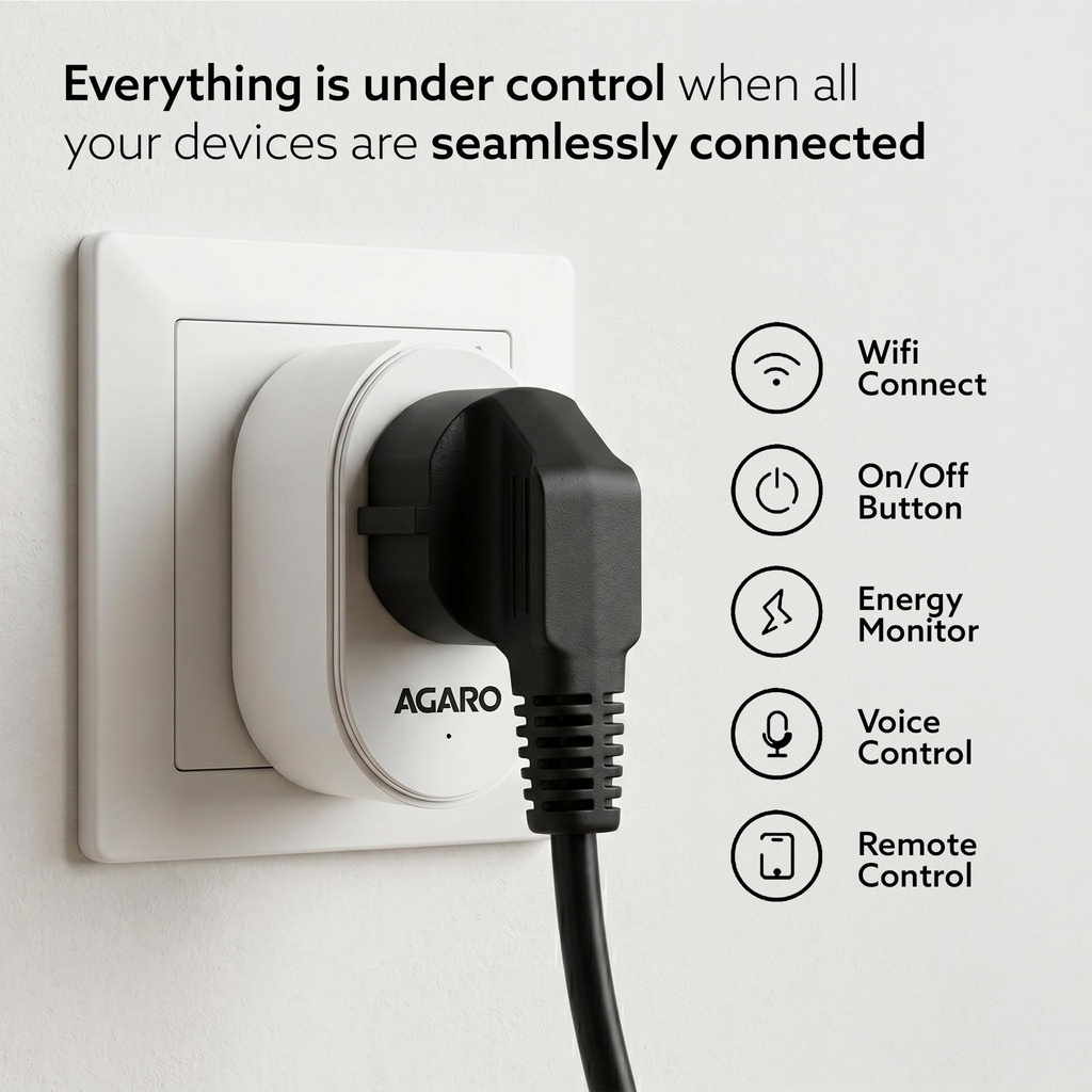 agaro-regency-16a-wi-fi-smart-plug-with--71G7nDzL6aL.jpg