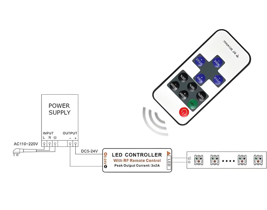 mini-rf-led-dimmer-with-jack-5v-12v-24v--51mxj+MdasL.jpg