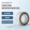 mebmik-1-roll-1-inch-x-33-feet-low-frict-6134MM45uhL.jpg