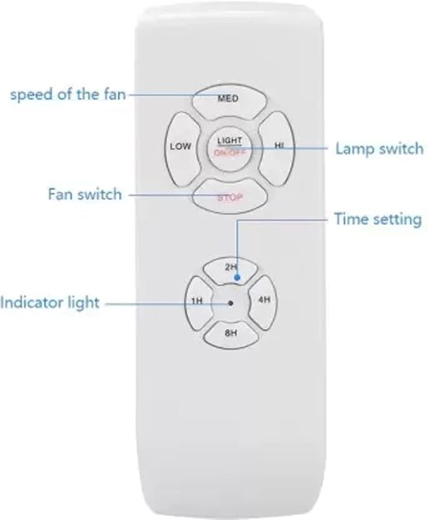 quick-sense-qs-rf02-ceiling-fan-remote-c-51rxTB2DDvL.jpg