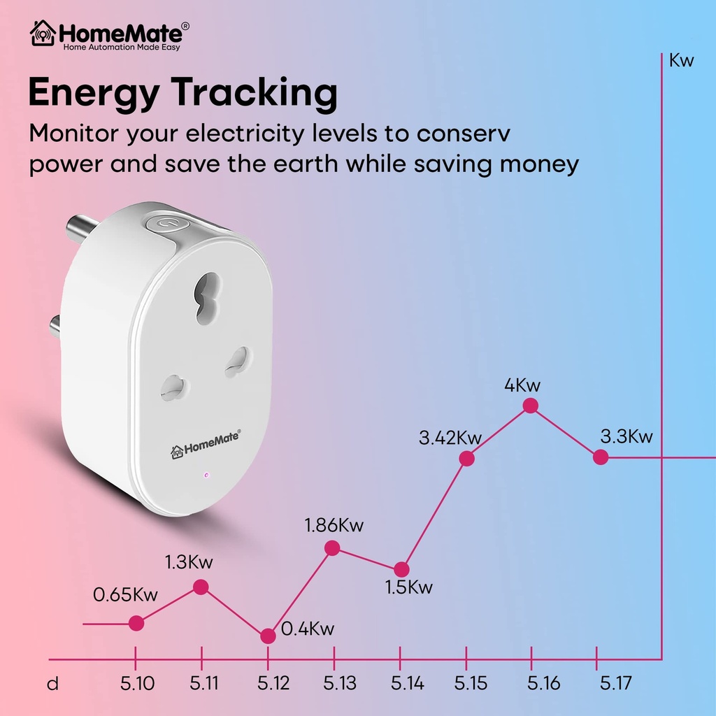homemate-wifi-smart-plug-socket-16a-pack-7190Di41pqL.jpg
