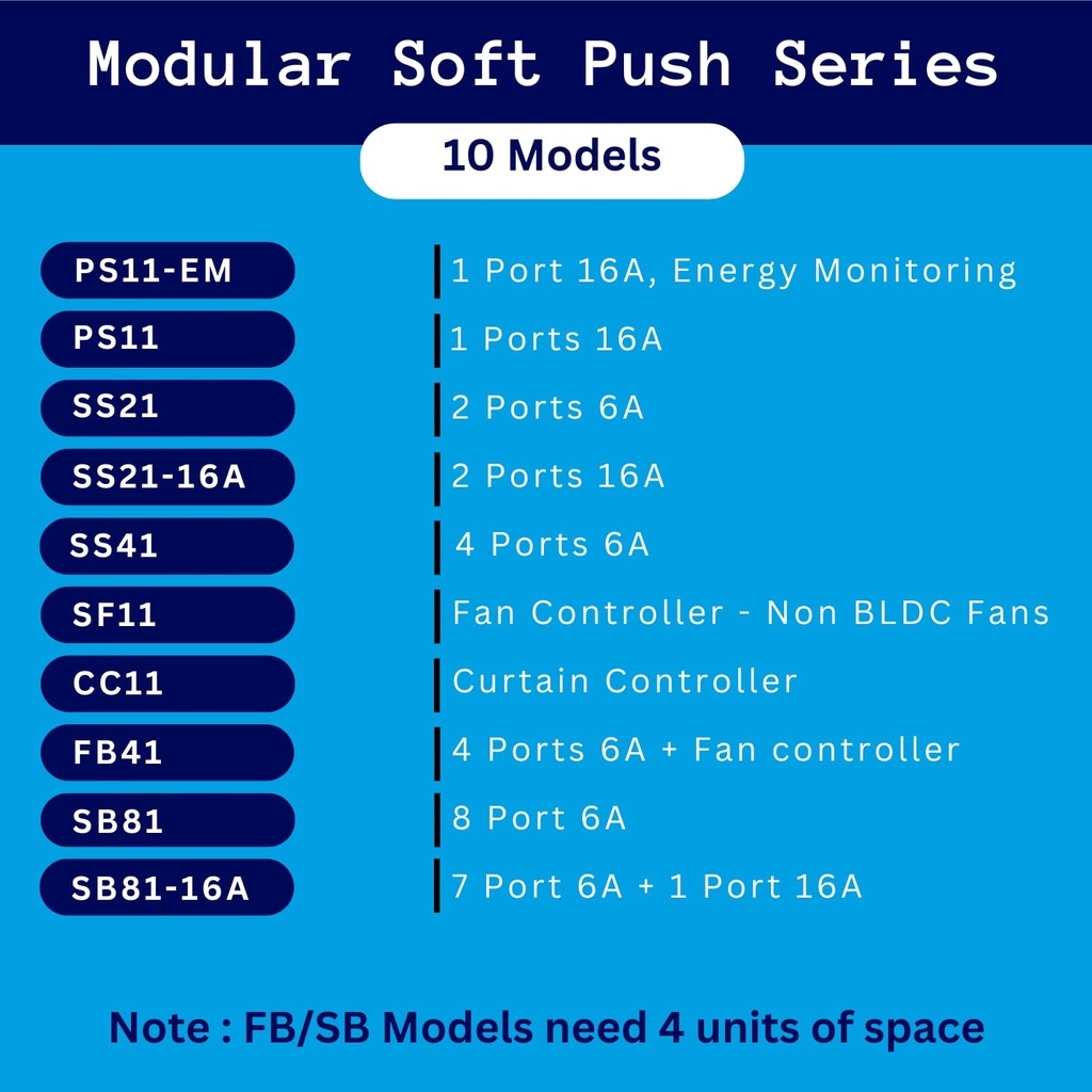 smarteefi-2-port-wifi-smart-switch-modul-71Vy6jSBqAL.jpg