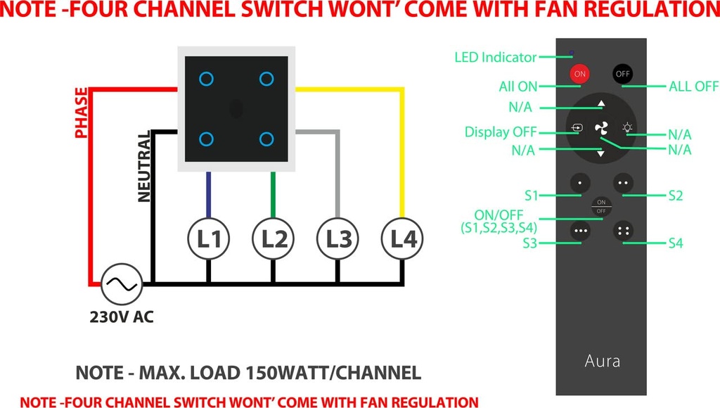 aura-home-automation-remote-controlled-s-61pu6YZnXVL.jpg