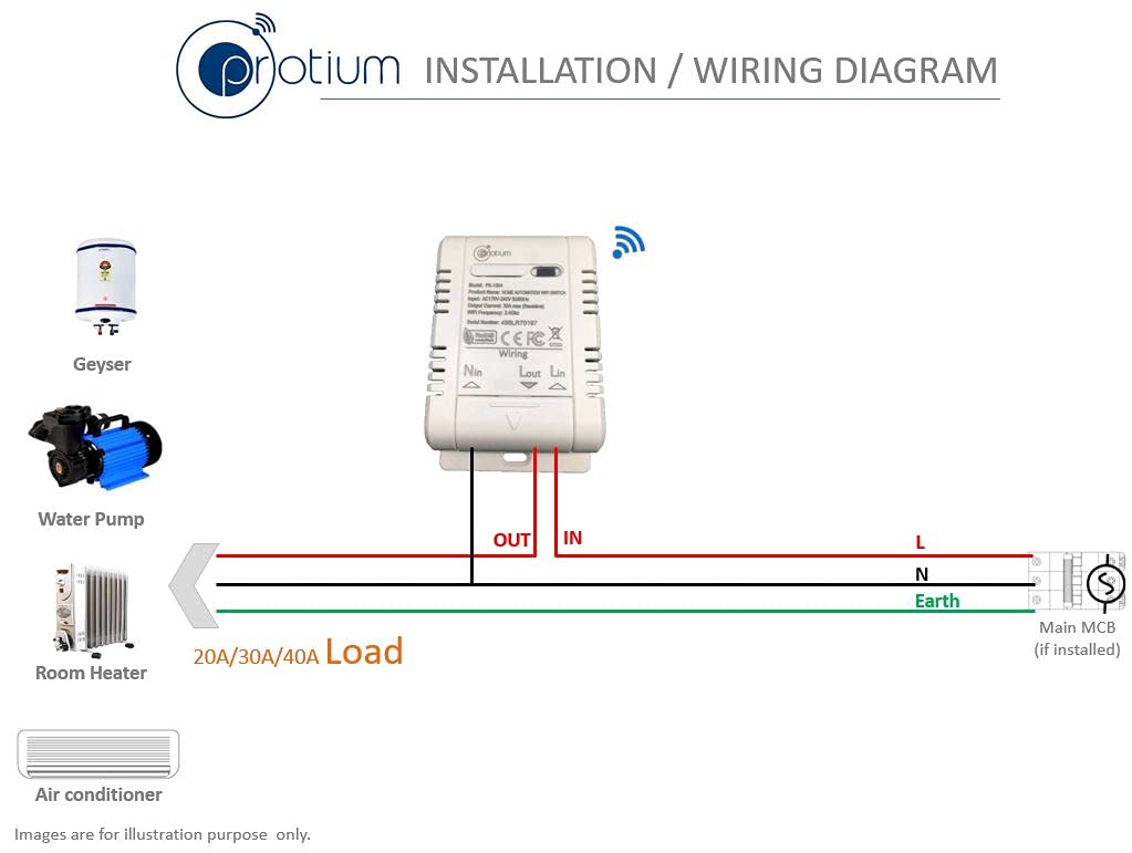 protium-20a-smart-wireless-wifi-switch-c-51rsjj7jYgL.jpg
