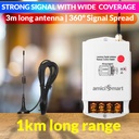 amicismart-wireless-remote-controlled-el-71quXvW7wwL.jpg