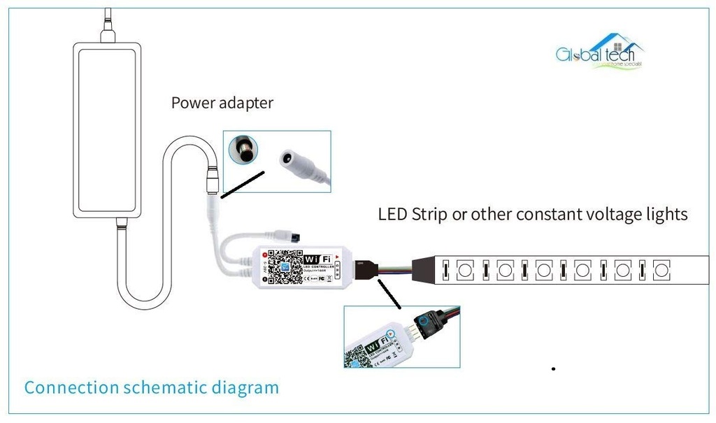 global-tech-wifi-smart-pc-led-strip-cont-51kMc7pSgzL.jpg