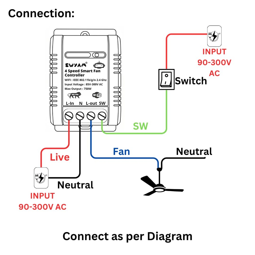 wifi-2-way-smart-4-step-humming-free-fan-61UeqohpfjL.jpg
