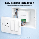 smartlife-wi-fi-2-node-smart-switch-modu-81GUraRyZQL.jpg