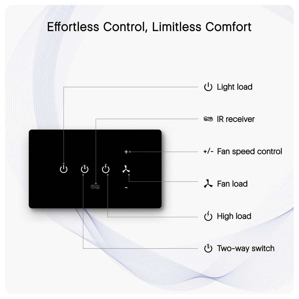 iotics-smart-wifi-board-3-x-lights-switc-617xpU95TBL.jpg