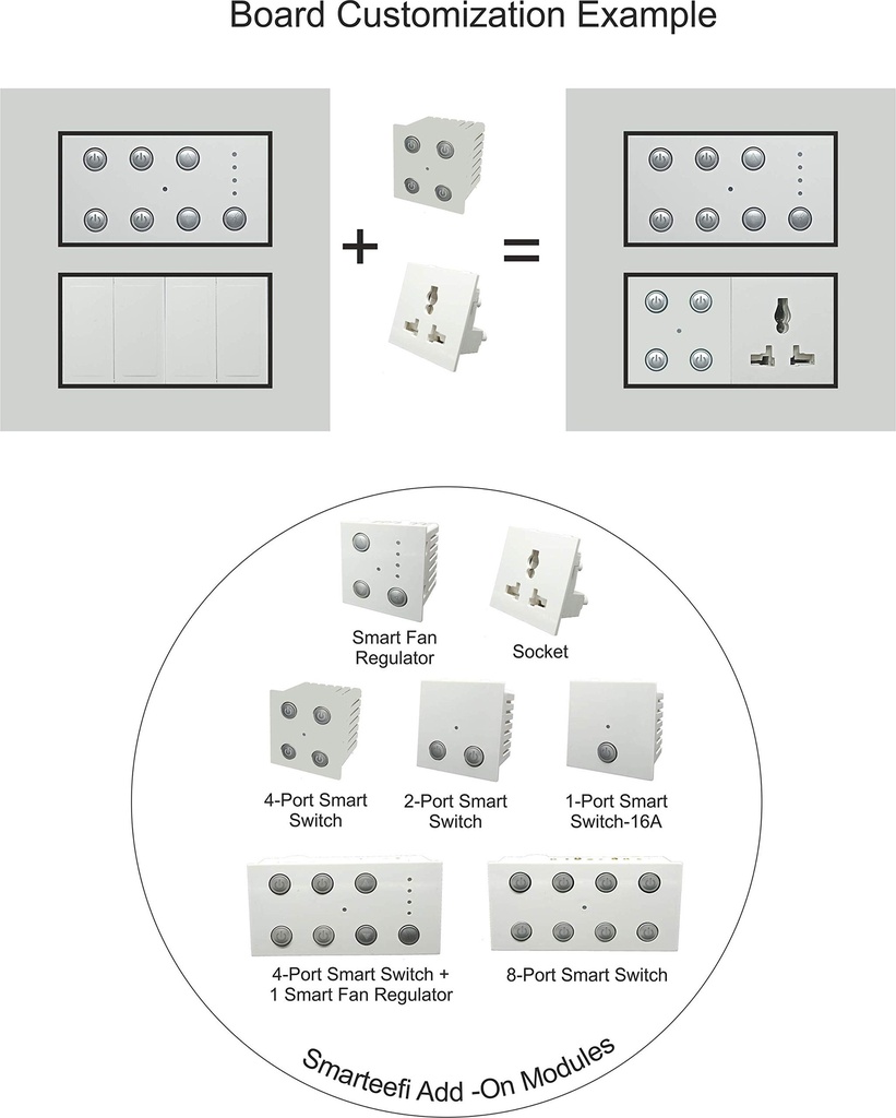 smarteefi-customizable-wifi-smart-switch-81Ug-bJX2gL.jpg