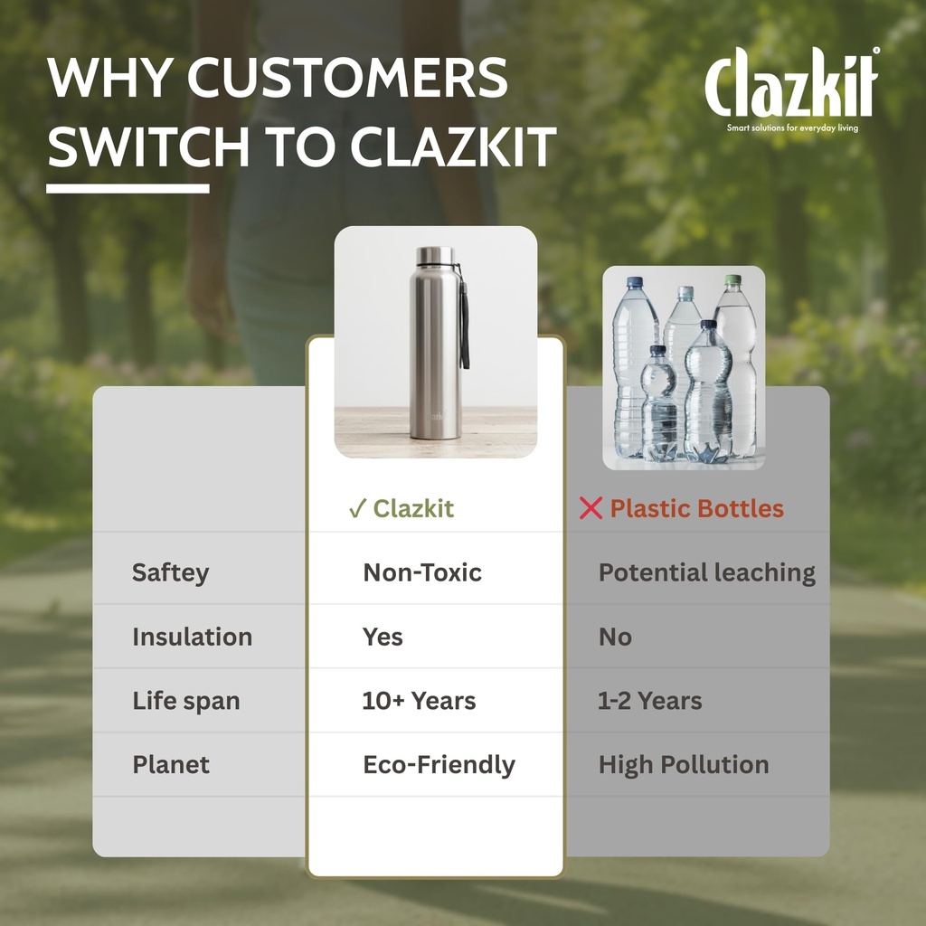 clazkit-water-bottle-stainless-steel-spo-71xL6AL0lQL.jpg