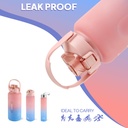 cello-all-day-set-of-3-pieces-water-bott-618BwsGy+zL.jpg