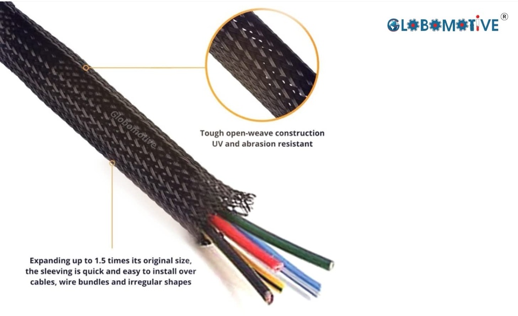 globomotive-nylon-braided-cable-sleeve-w-61vGjAFDk7L.jpg