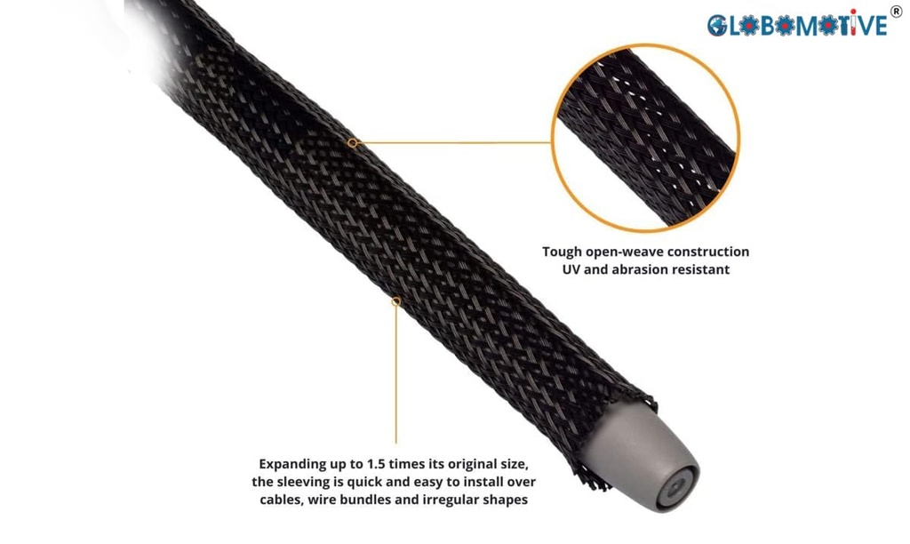 globomotive-nylon-braided-cable-sleeve-w-51NmfDfQFrL.jpg