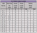 jigo-polyamide-pg-threaded-cable-gland-p-71JMW+hQWiL.jpg