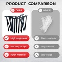 30pcs-nylon-cable-tie-multipurpose-zip-t-61s9gA0SfUL.jpg