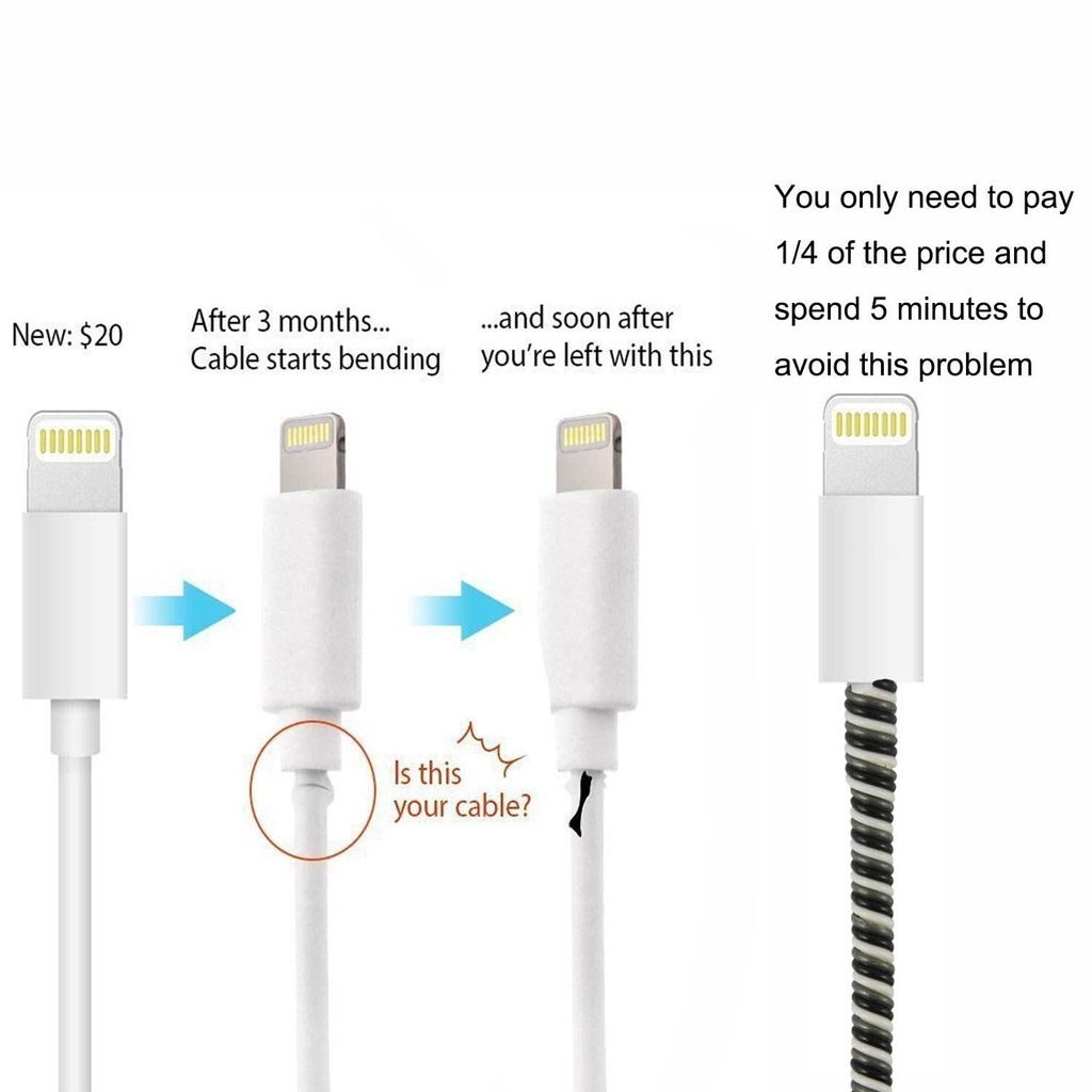 spiral-triple-colour-cable-protector-1-5-61Q1YP7X10L.jpg