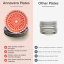 annovero-dinner-plates---mismatched-colo-3.jpg