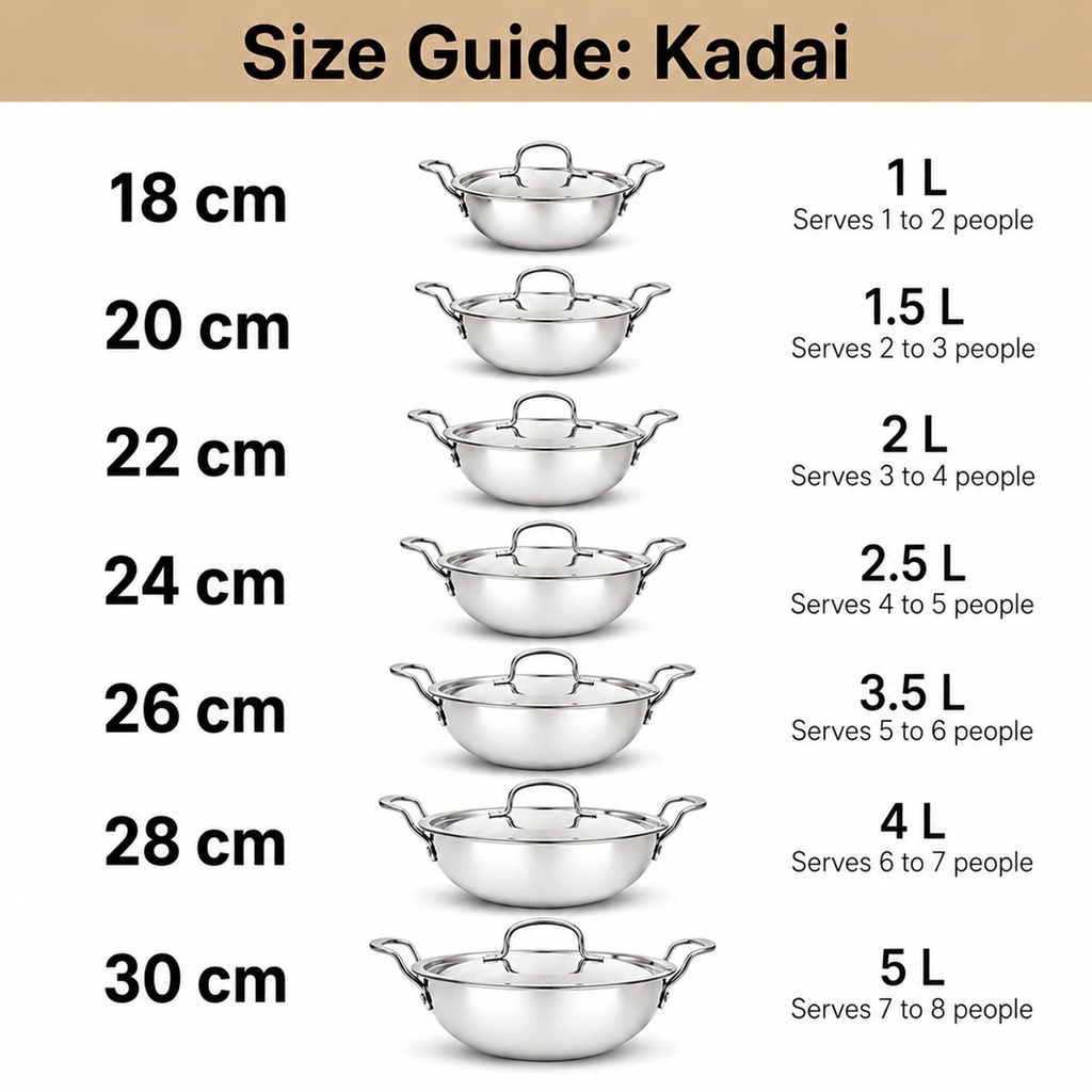 solara-triply-stainless-steel-kadai-with-71f6FkUkmfL.jpg
