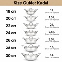 solara-triply-stainless-steel-kadai-with-71f6FkUkmfL.jpg