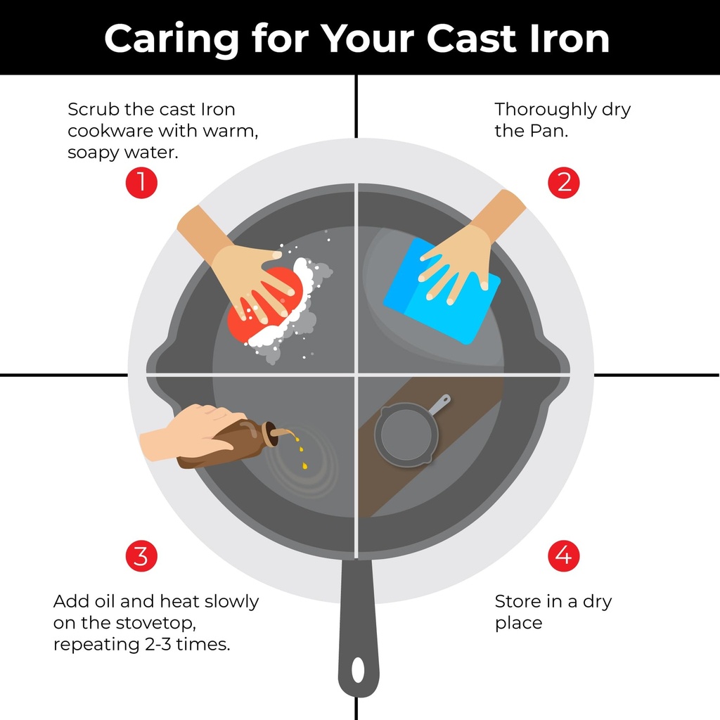 solara-crownstone-cast-iron-dosa-tawa-12-71Kpx1tkGZL.jpg