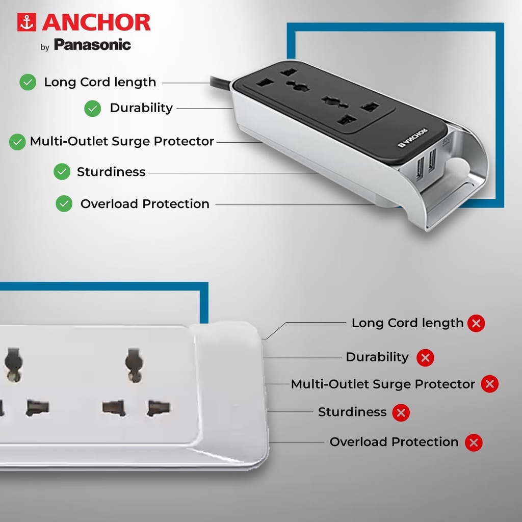 anchor-by-panasonic-6a-2-universal-socke-61wLJpYeNoL.jpg