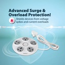 havells-wheel-star-5x-5-1-round-extensio-71seJC5q4uL.jpg