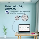 havells-wheel-star-5x-5-1-round-extensio-81va8b8YhEL.jpg