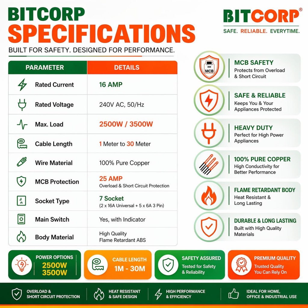 bitcorp-16a-power-extension-board-with-7-71NkMl5FQQL.jpg