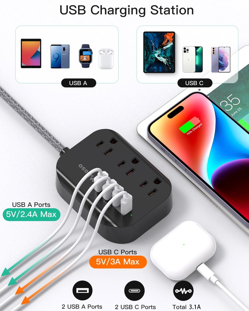 mifaso-power-strip-charging-wall-charger-71eoYDBBvxL.jpg