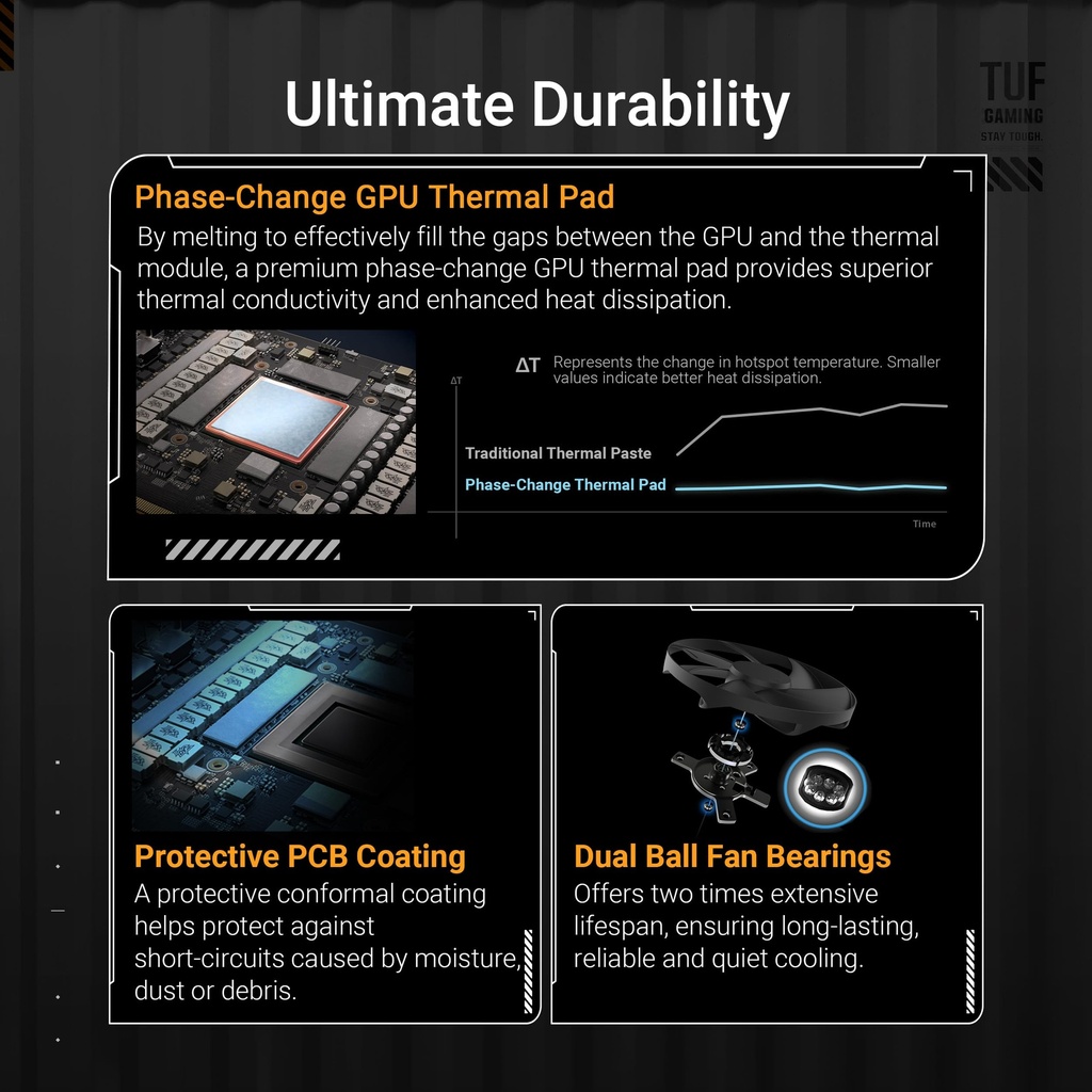 asus-tuf-gaming-geforce-rtx-5080-16gb-gd-81r9VrnMlGL.jpg