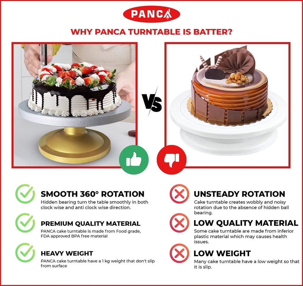 panca-cake-decorating-icing-turntable-si-71gKSoPWmtL.jpg