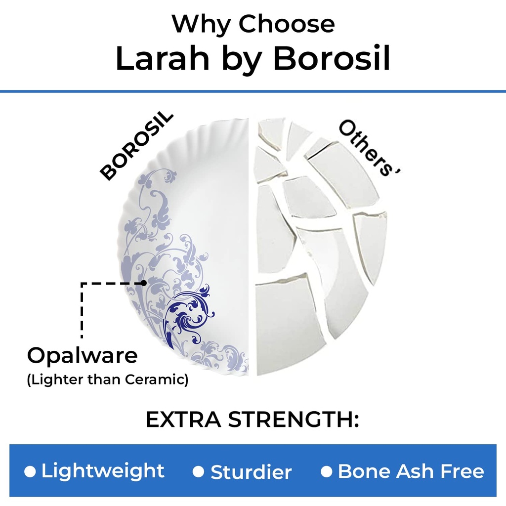 larah-by-borosil-19-pieces-blue-eve-opal-61swcpMBXFL.jpg