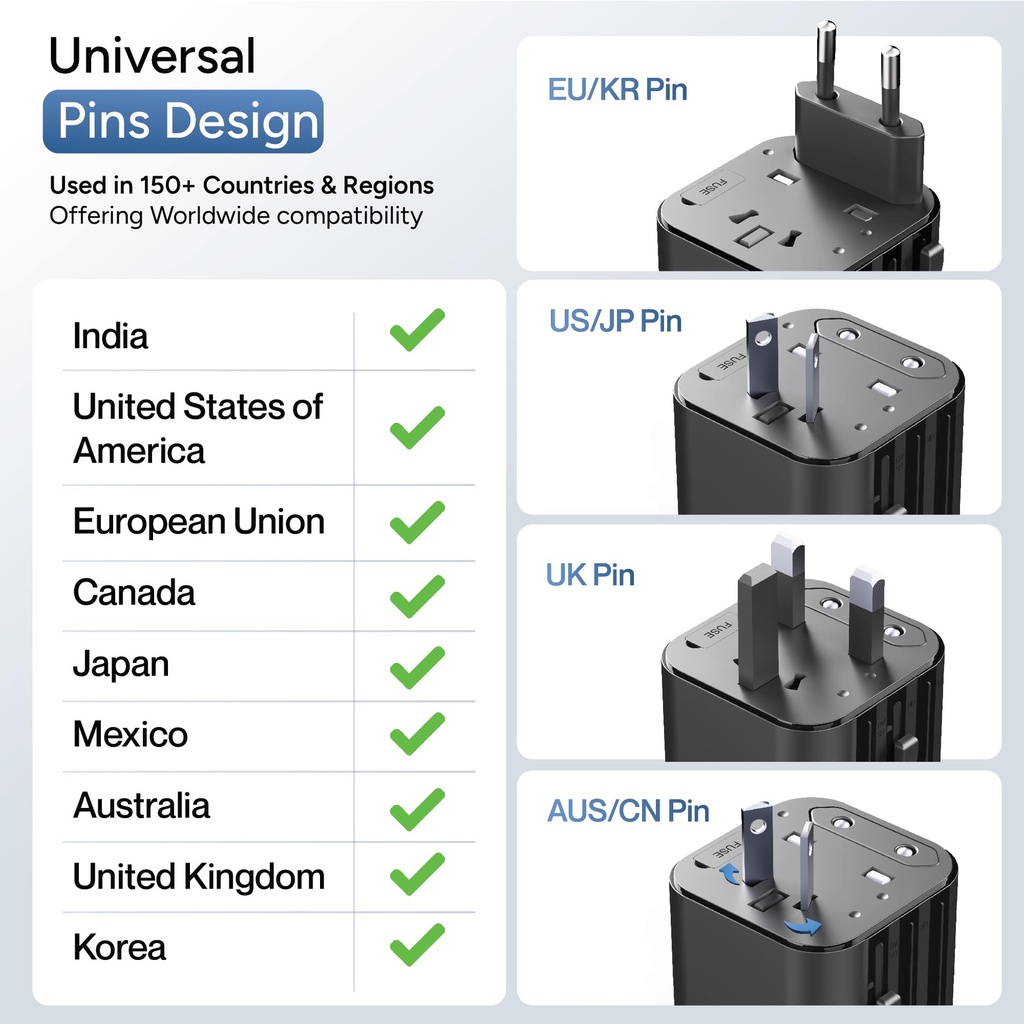 ambrane-universal-travel-socket-internat-71+75aOsfyL.jpg