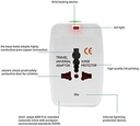 universal-travel-plug-adapter-worldwide--71SwbicRwTL.jpg