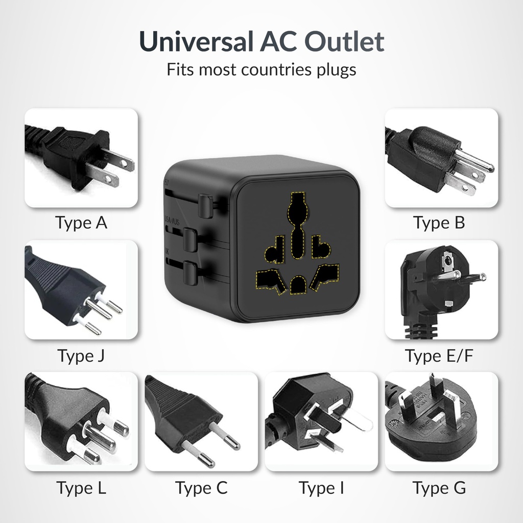 gotrippin-universal-charger-adapter-2500-81dDbcV4jsL.jpg